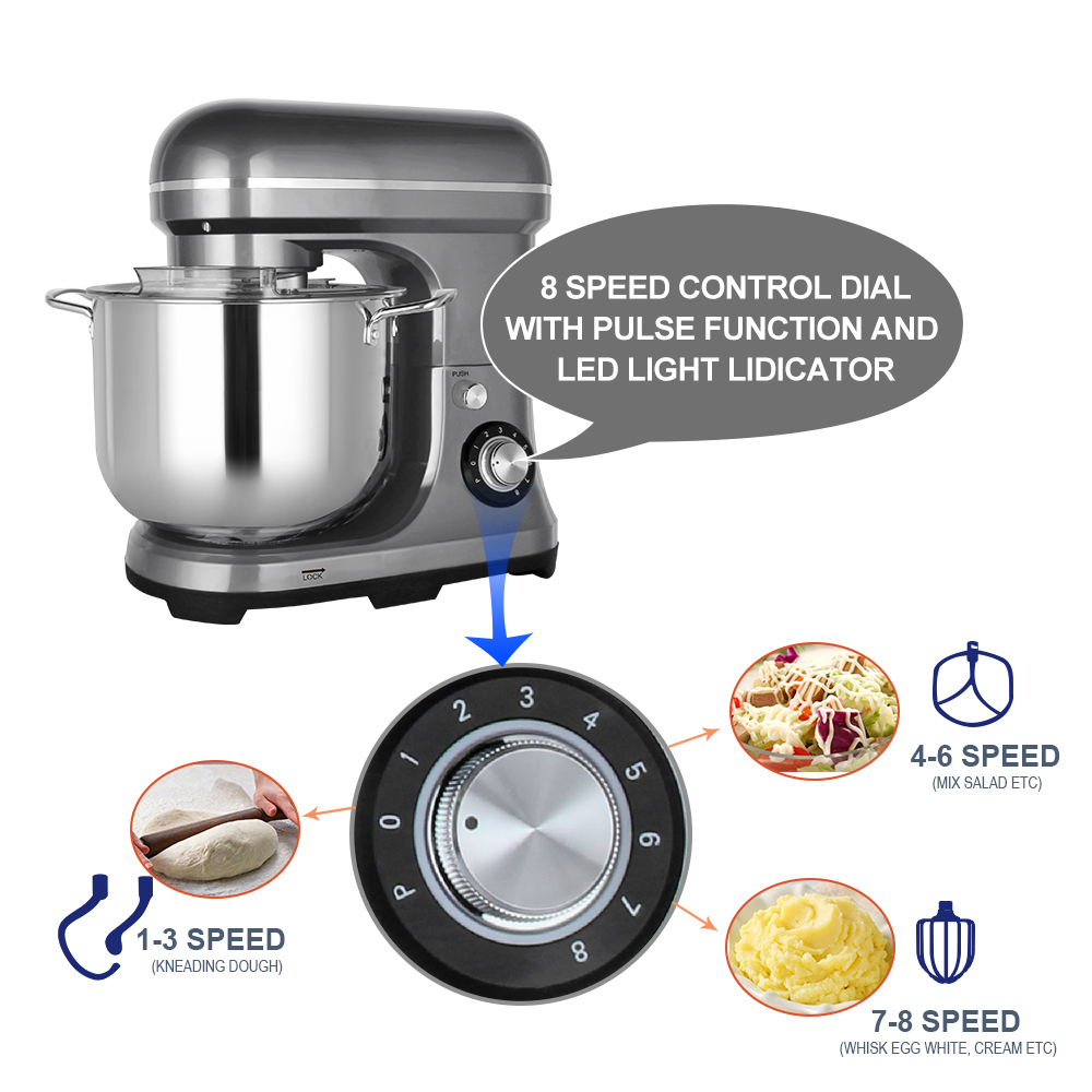 Mikser elektryczny 11L 2000W,  – Baking In Kitchen recenzja i cena